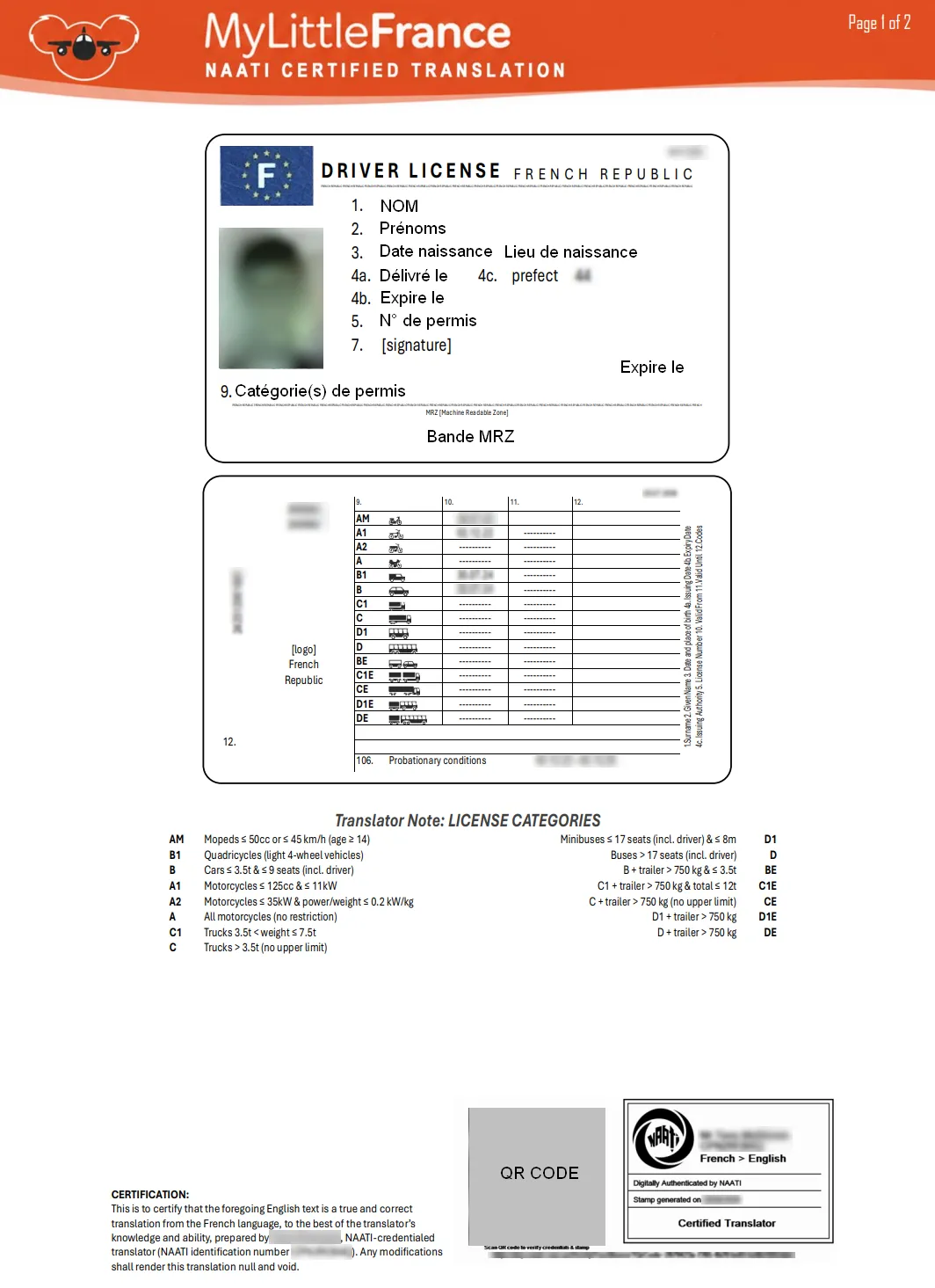 Exemple d'une traduction certifiée NAATI d'un permis de conduire français pour conduire en Australie (document anonymisé).